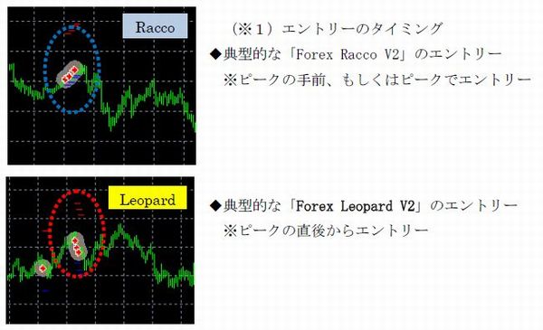 Forex Leopard1.jpg