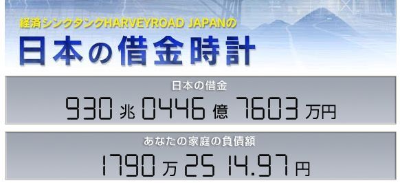 日本の借金時計20130123.jpg