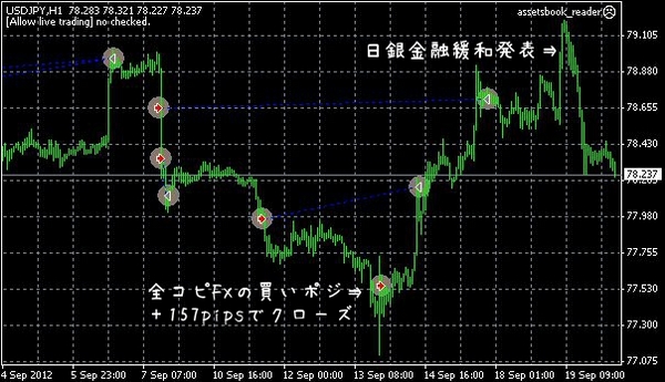 日銀金融緩和20120919-2.jpg