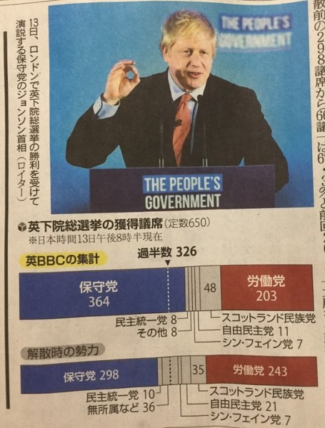 英総選挙2019結果.jpg