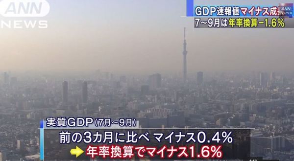 GDP速報値７～９月.jpg